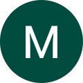 Madison B. Madison B.